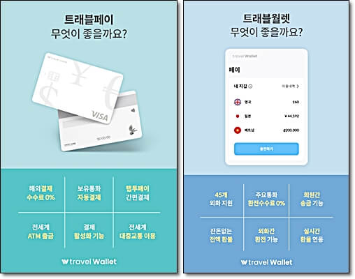 트래블월렛 카드