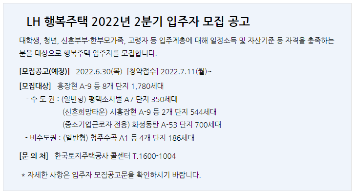 행복주택