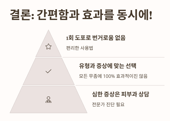 무좀약 선택, 간편함과 효과를 동시에!
