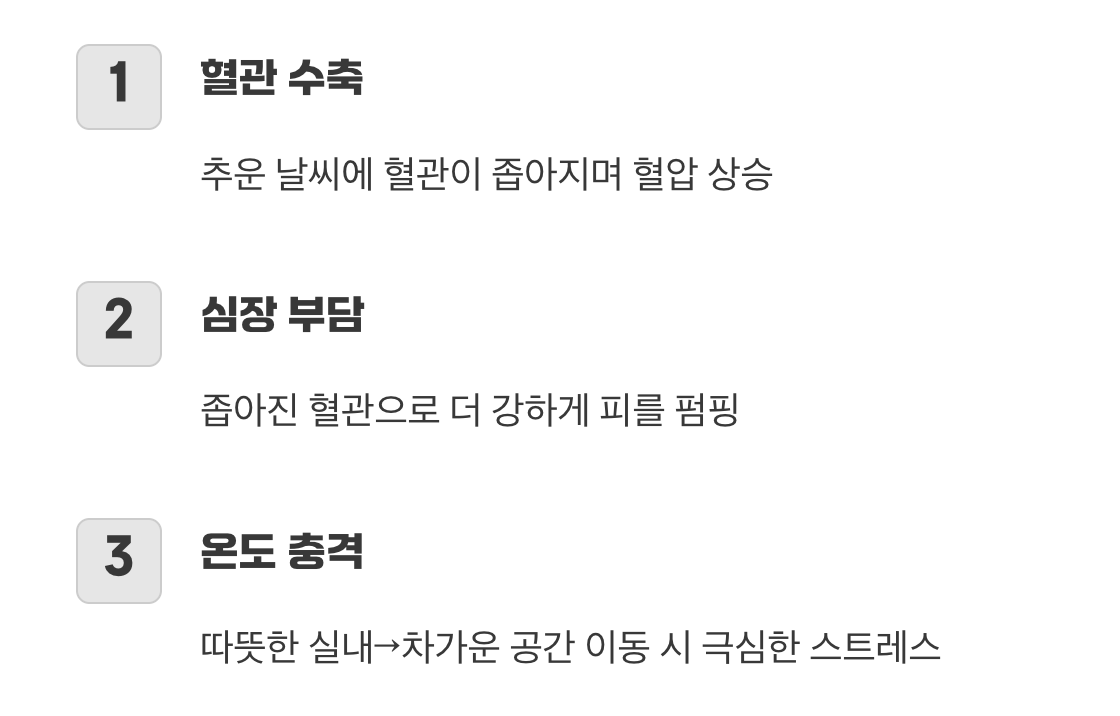 위험한 온도차&amp;#44; 혈관의 비명