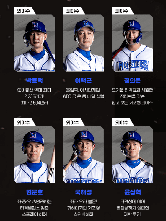 최강 야구 외야수