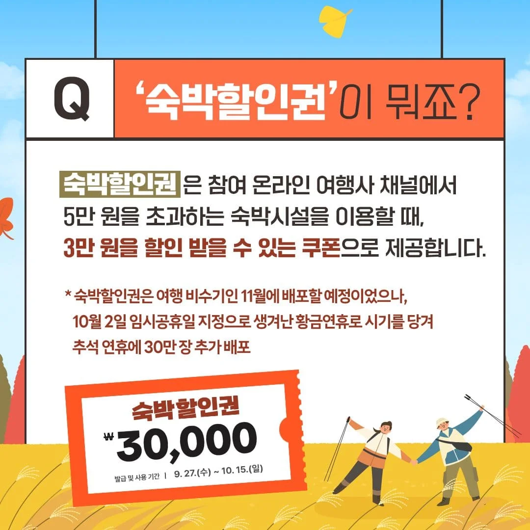 숙박 할인쿠폰 발급 방법