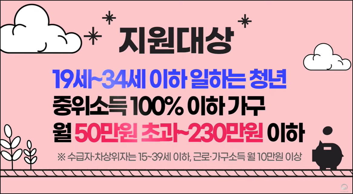 청년내일저축계좌 대상 기준