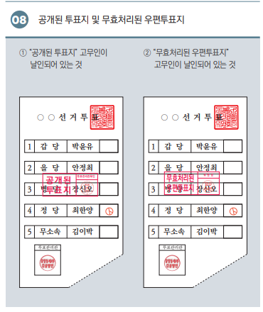무표투표, 유효투표,투표 준비물,대통령선거 준비물, 무효표, 유효표, 투표방법, 선거제도, 유권자정보, 선거법,무효표 줄이기, 기표 방법, 투표 실수, 유효표 만드는 법, 대통령선거 무효표, 투표요령, 선거 기표도구
