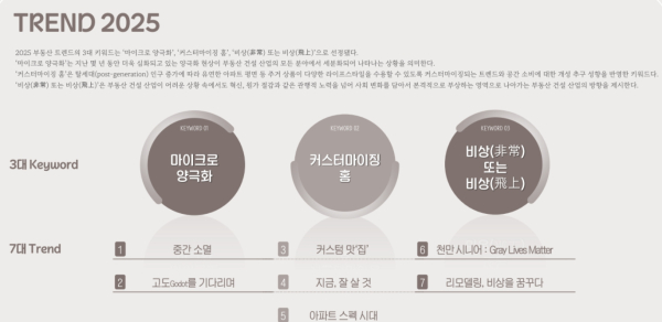 아파트리모델링업체