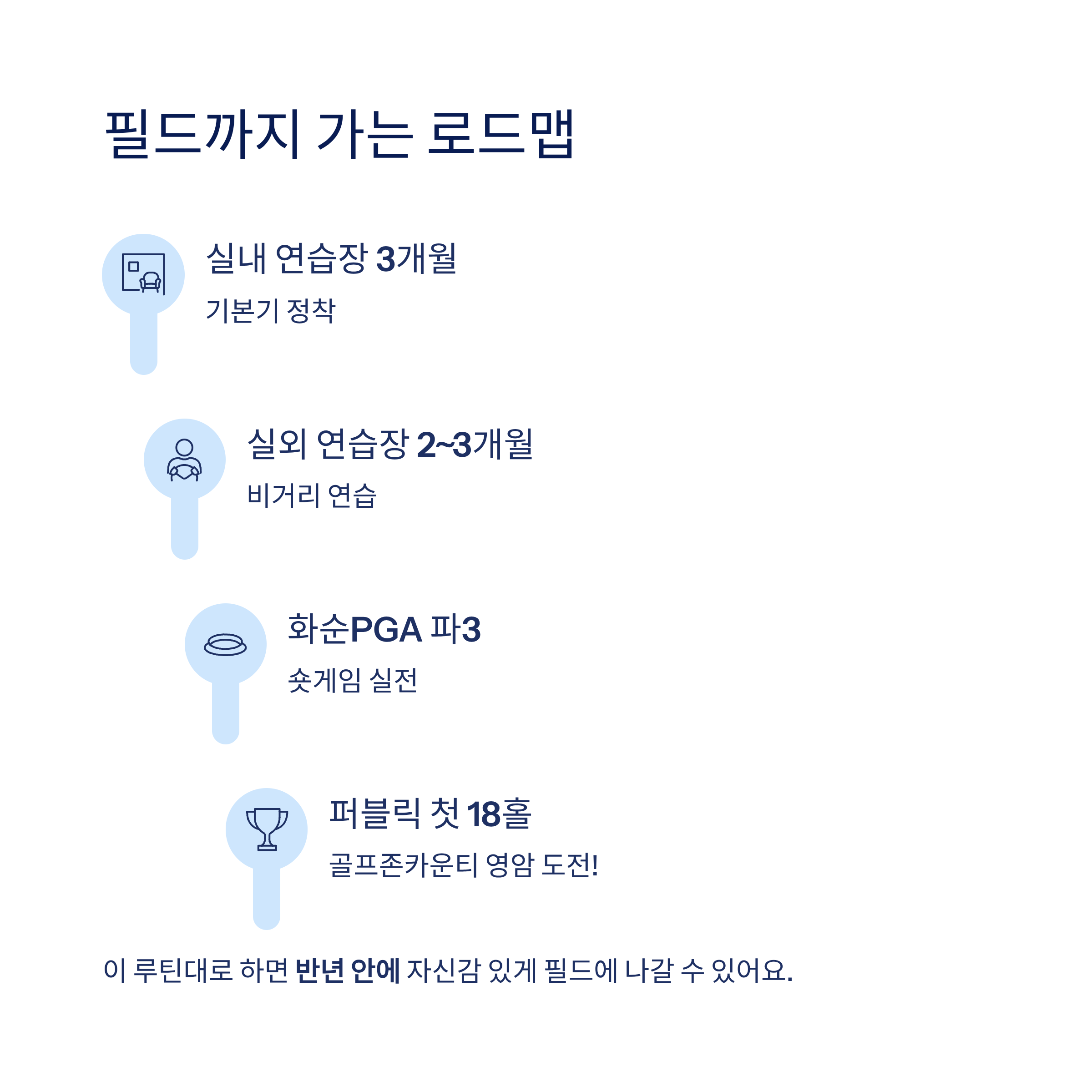 광주 골프연습장 추천❘실외·실내·스크린 구별 비교·요금·레슨 총정리 (2026)