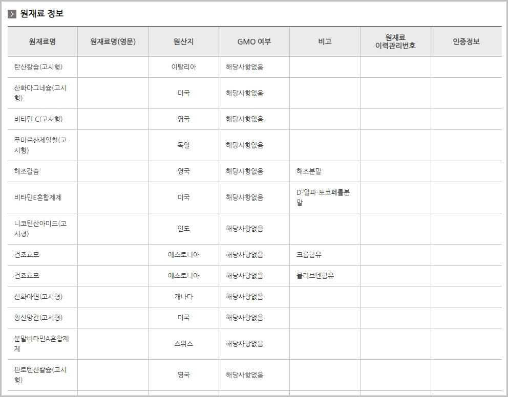 중외제약 멀티비타민 원산지