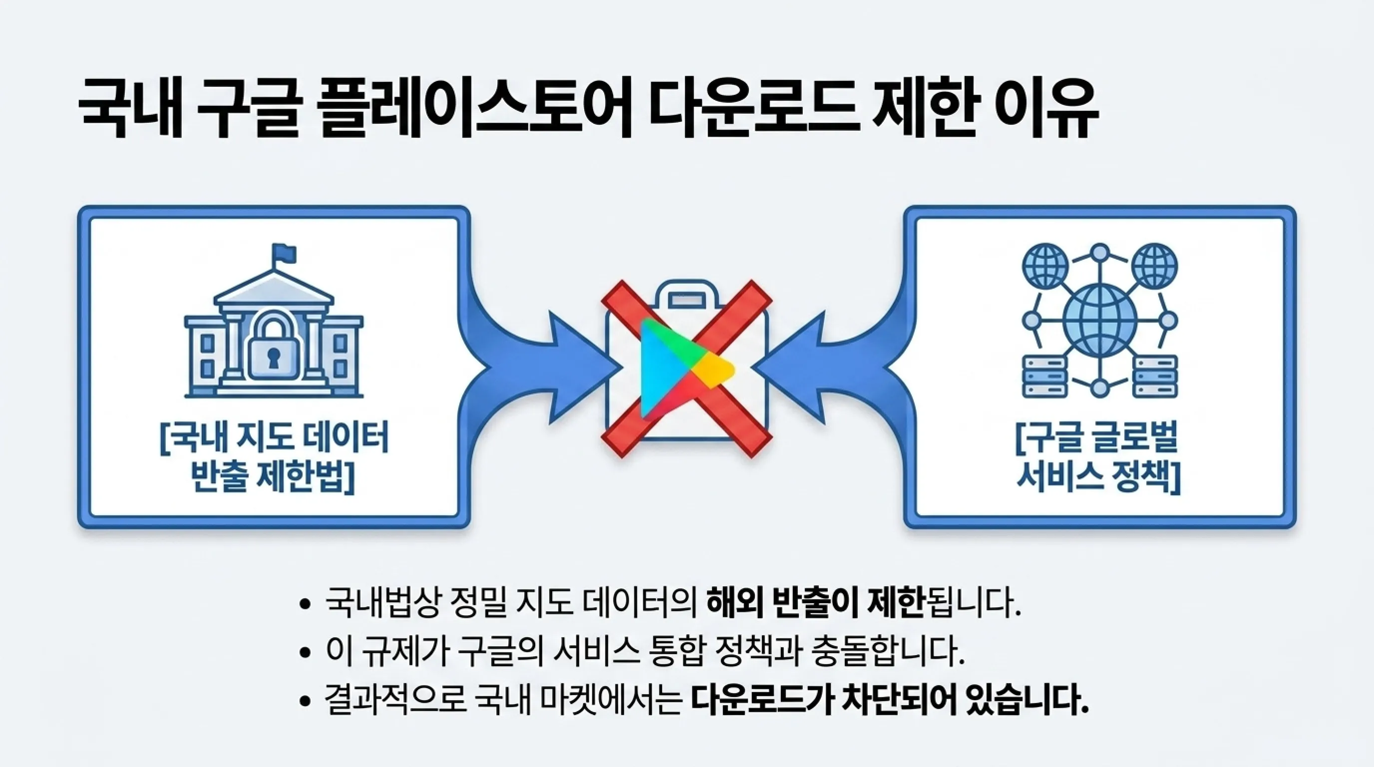 구글 어스 안드로이드 설치 및 사용 방법