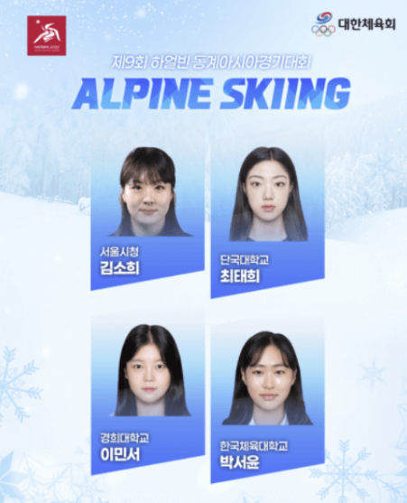 하얼빈 동계아시안게임 일정 중계 시청 방법, 경기 종목