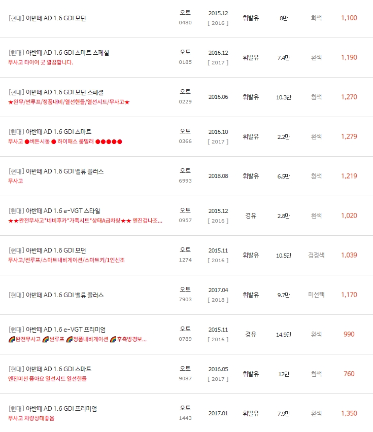 아반떼AD 중고차 시세 : 599만원~1,750만원