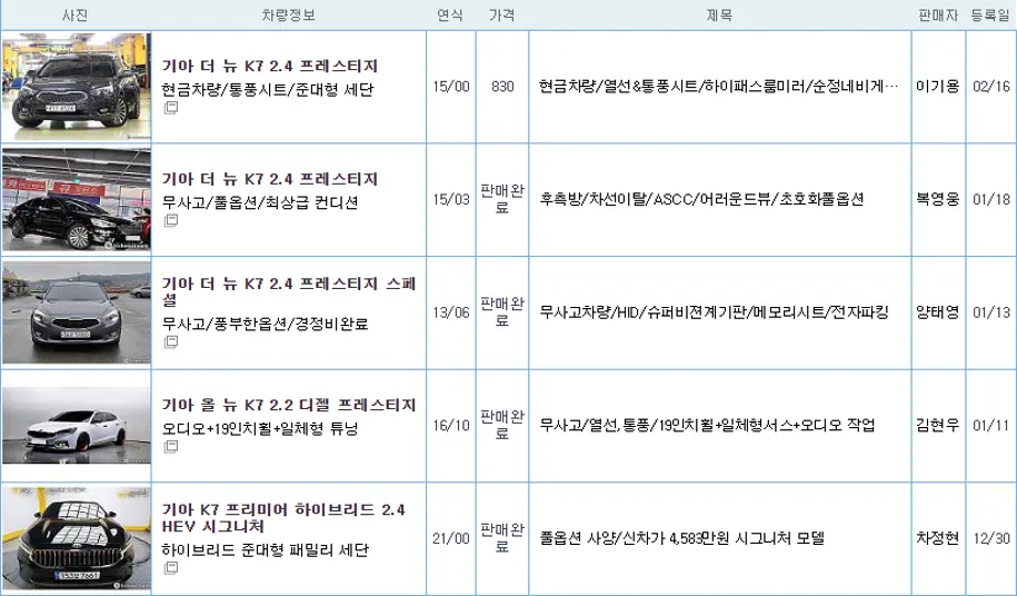 기아 K7 중고 가격