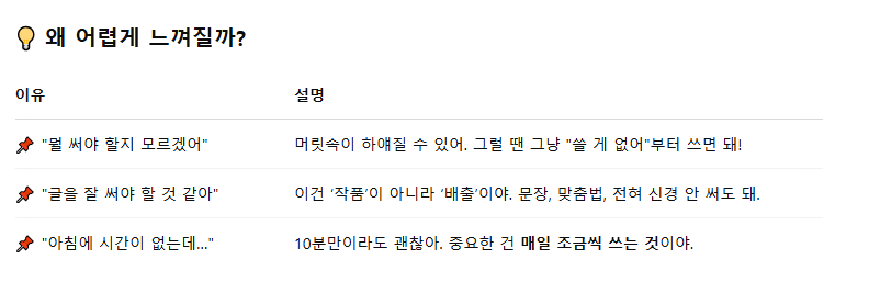 아침을 깨우는 글쓰기 루틴, 모닝페이지