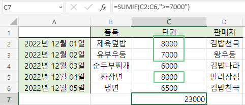 엑셀 SUMIF를 이용하여 선택적 합계 구하기