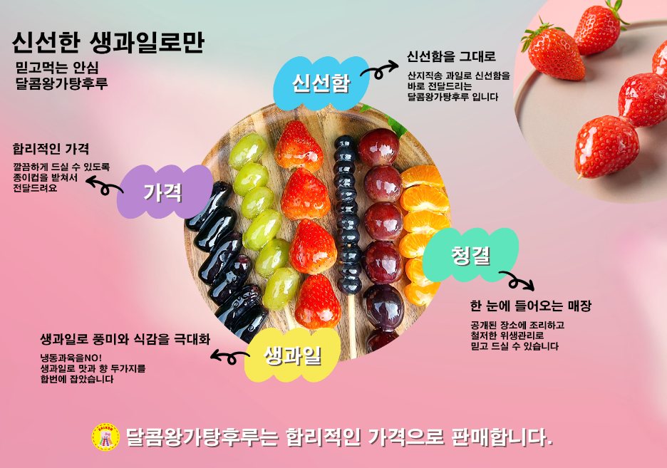 왕가탕후루_소개