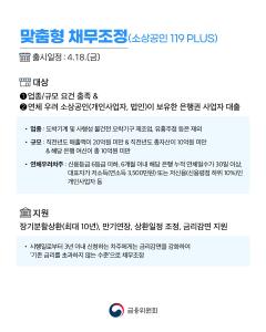 소상공인 119플러스 신청 방법 총정리