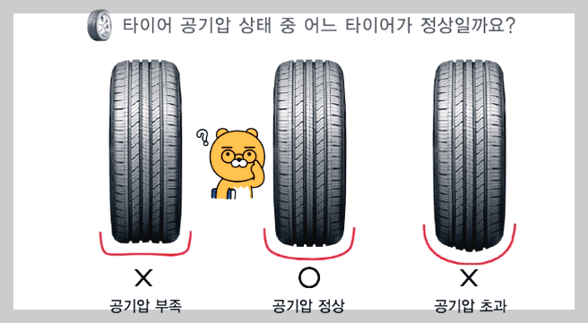 타이어 바른 공기압