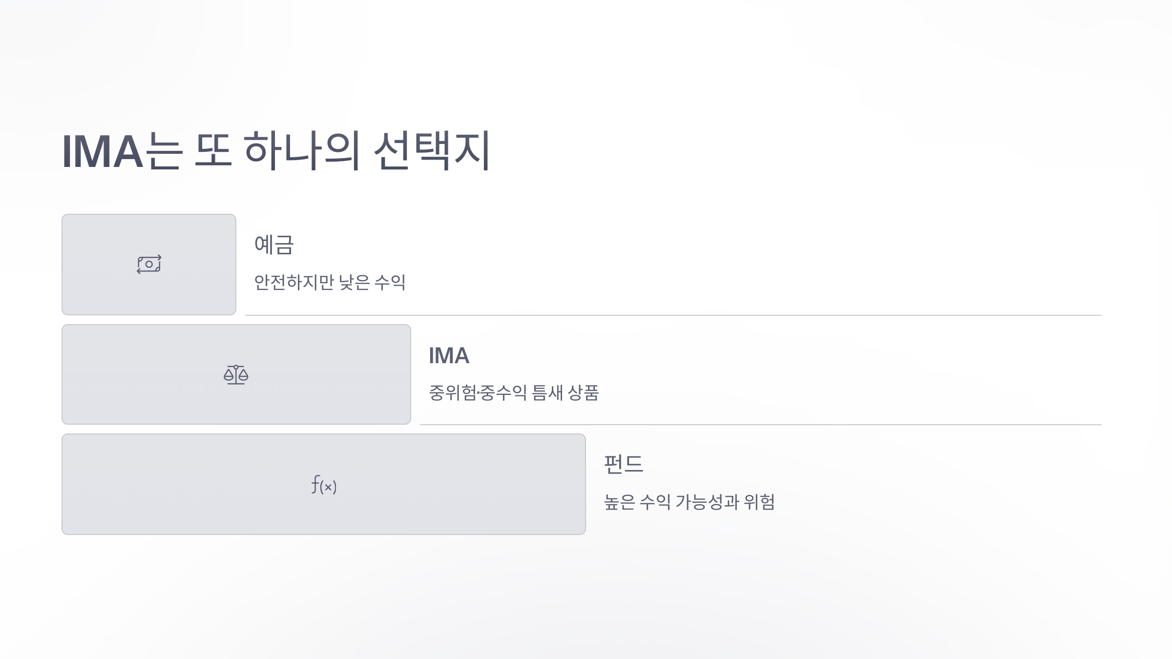 IMA는 또 하나의 선택지
