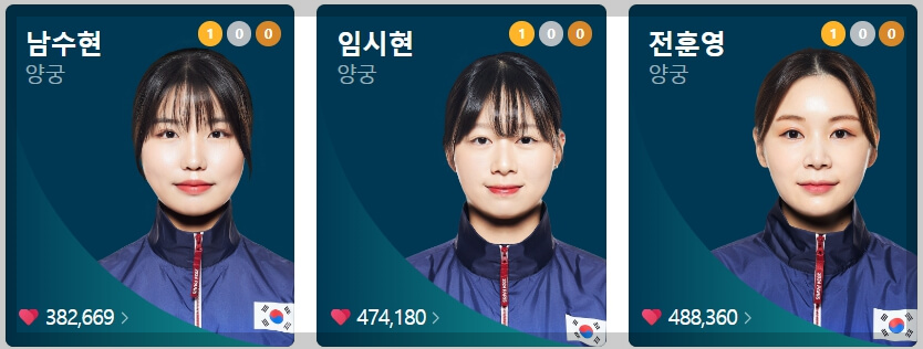 여자 양궁 10연패 달성, 파리올림픽 [결승전 하이라이트 영상]
