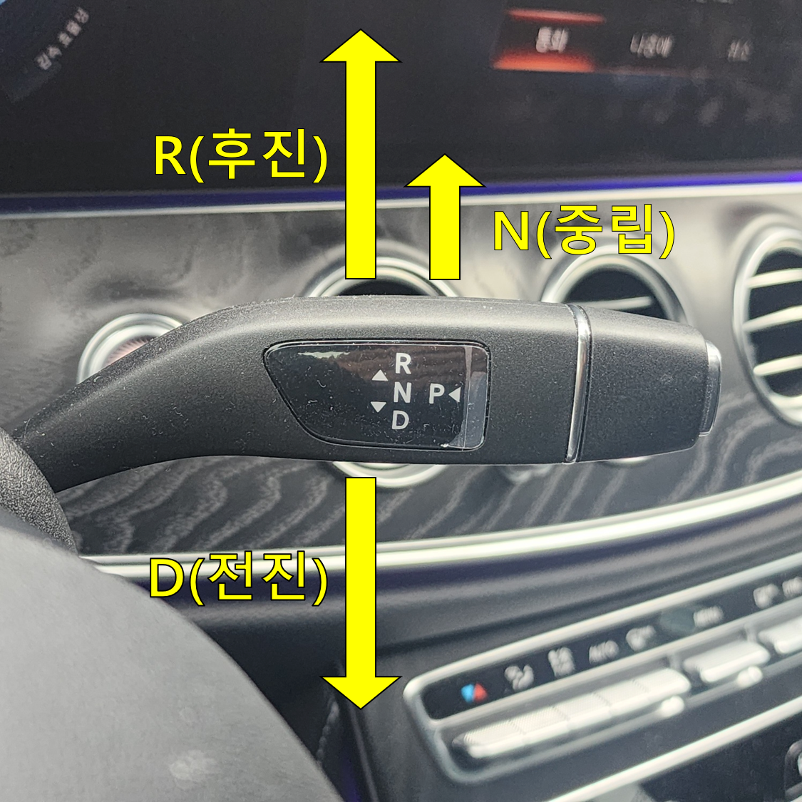 벤츠 Direct Select 변속 레버의 근접 사진으로, R(후진), N(중립), D(전진) 방향을 노란색 화살표와 한글로 표시하여 변속 방향을 안내하는 모습.