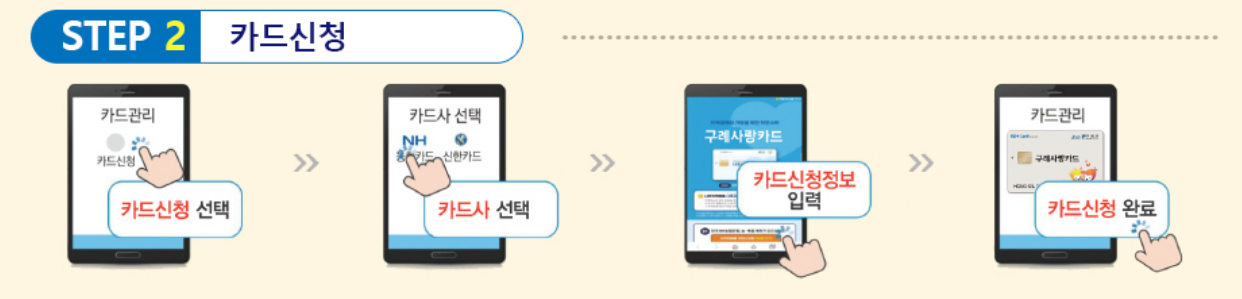 구례사랑상품권 신청 방법