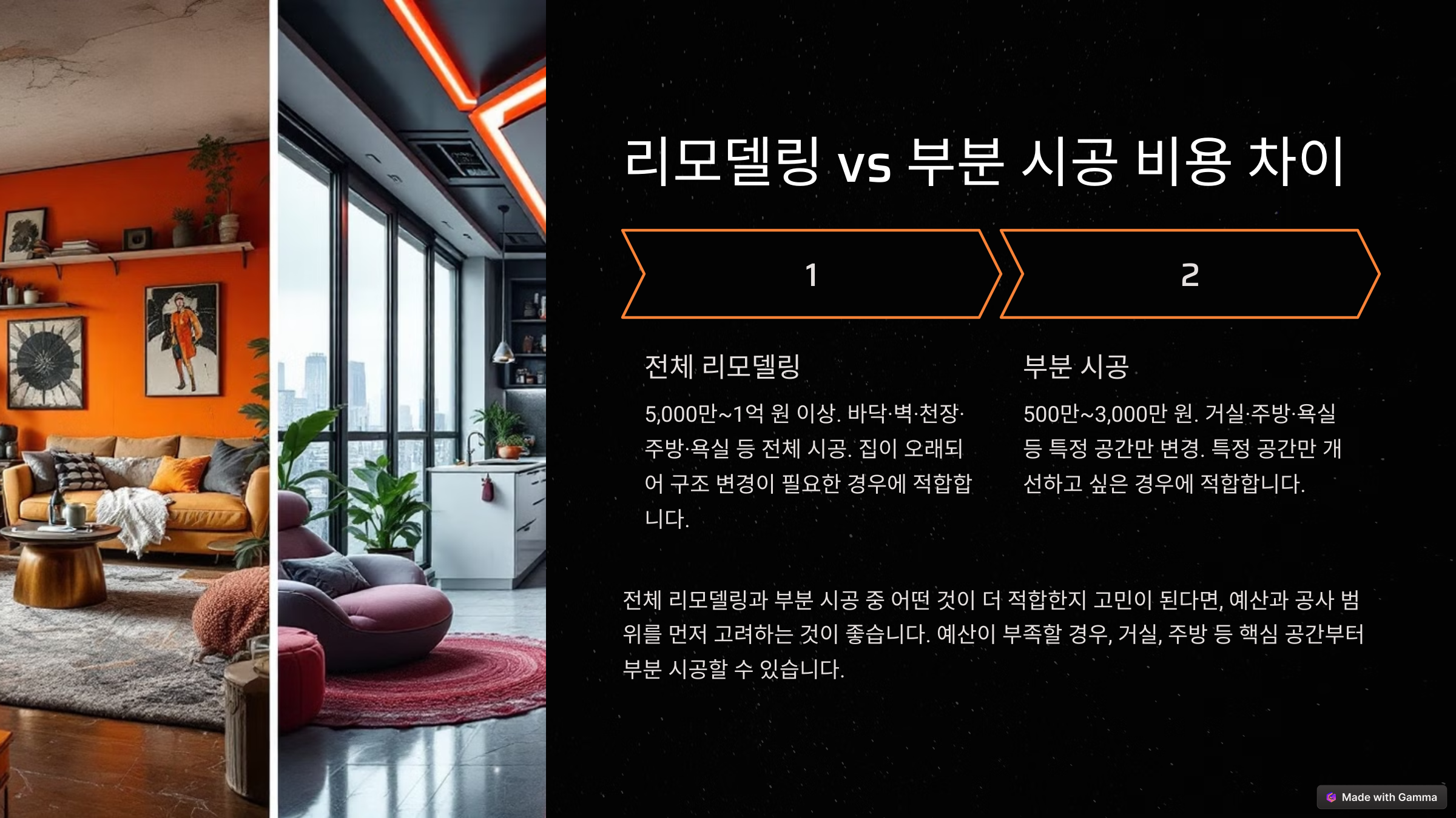 아파트 인테리어 비용, 평형대별 견적 완벽 비교