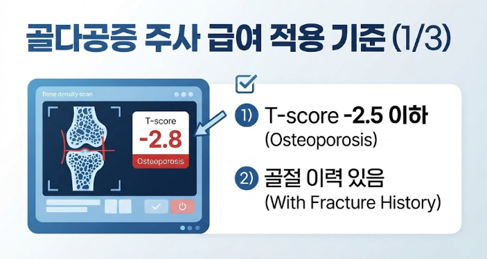 골다공증 주사