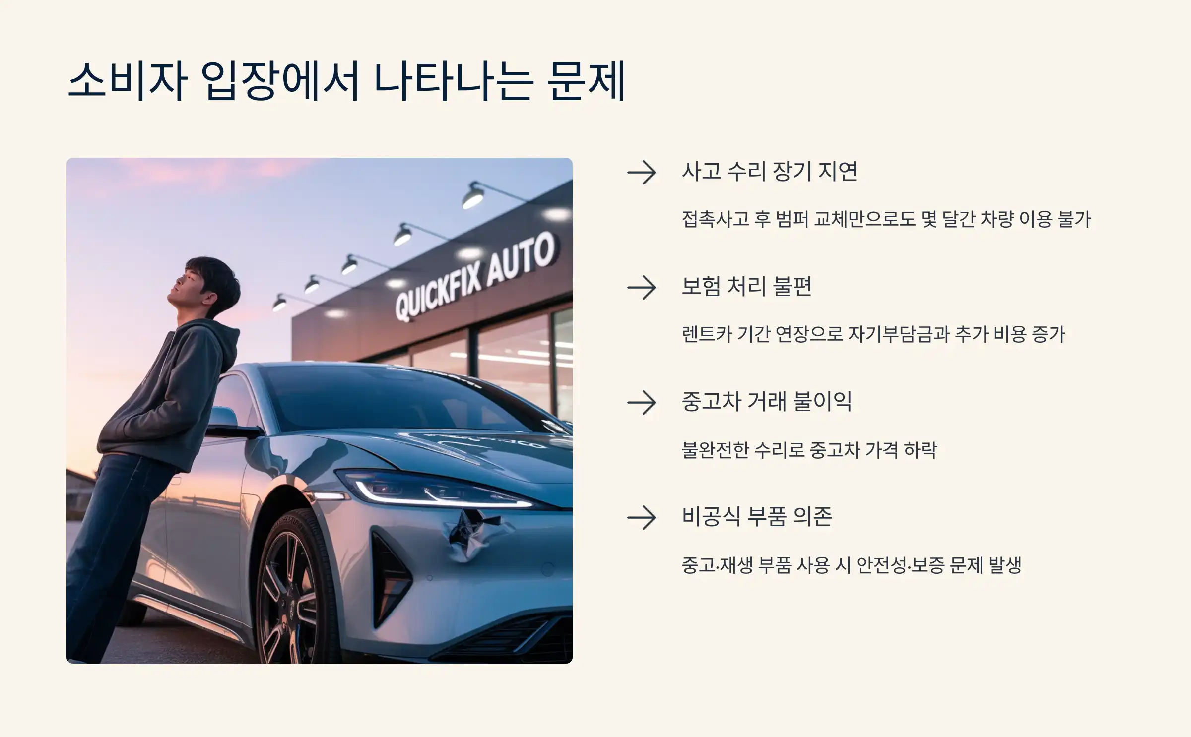 소비자 입장에서 나타나는 문제