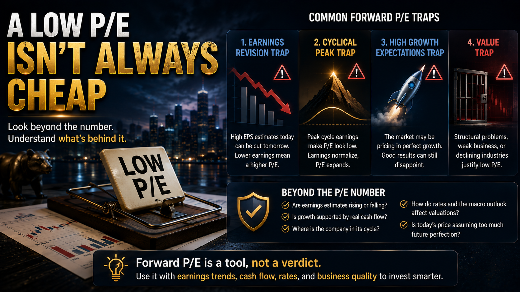 Common Forward P/E traps including earnings revisions cyclical peaks growth expectations and value traps