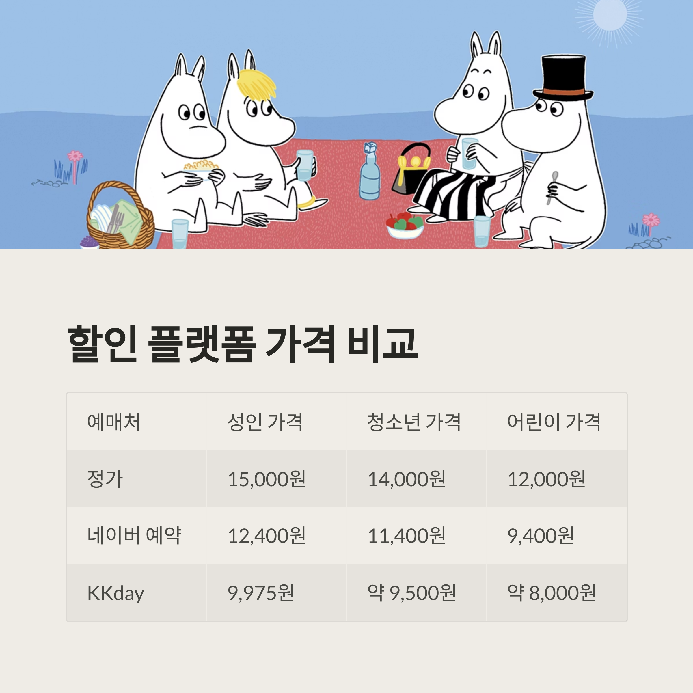 제주 무민랜드 알뜰 입장법