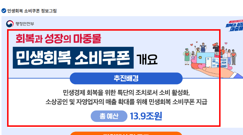 소비쿠폰 신청방법 따라하기