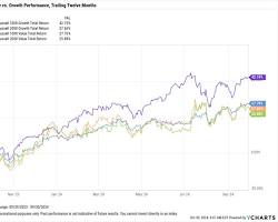 2024년 ETF 시장 흐름: 글로벌 투자 트렌드와 주요 통계