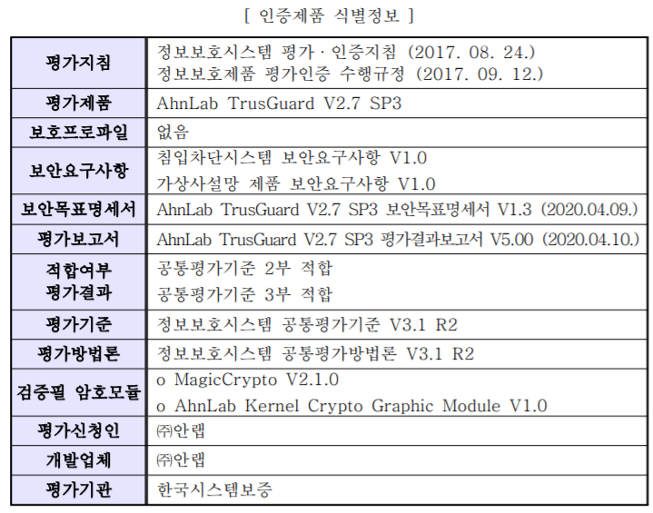인증제품 식별정보