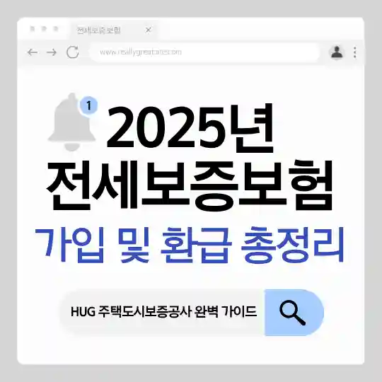 2025년 전세보증보험 가입과 환급 절차 인포그래픽