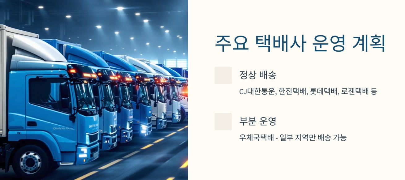 주요 택배사 운영 계획