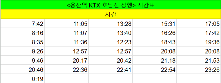 용산역 ktx 예매