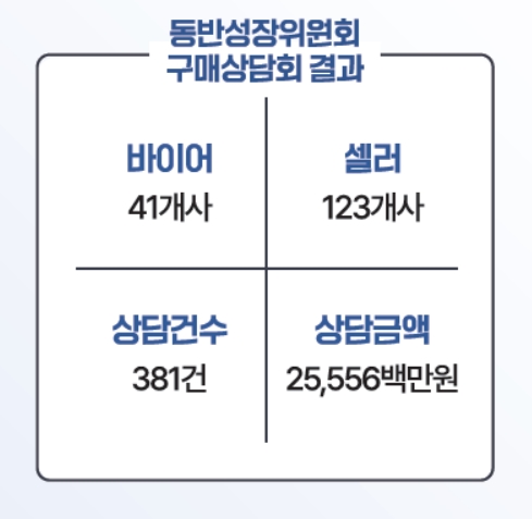 2025 국제광융합엑스포, 6월 25일부터 킨텍스에서 개최