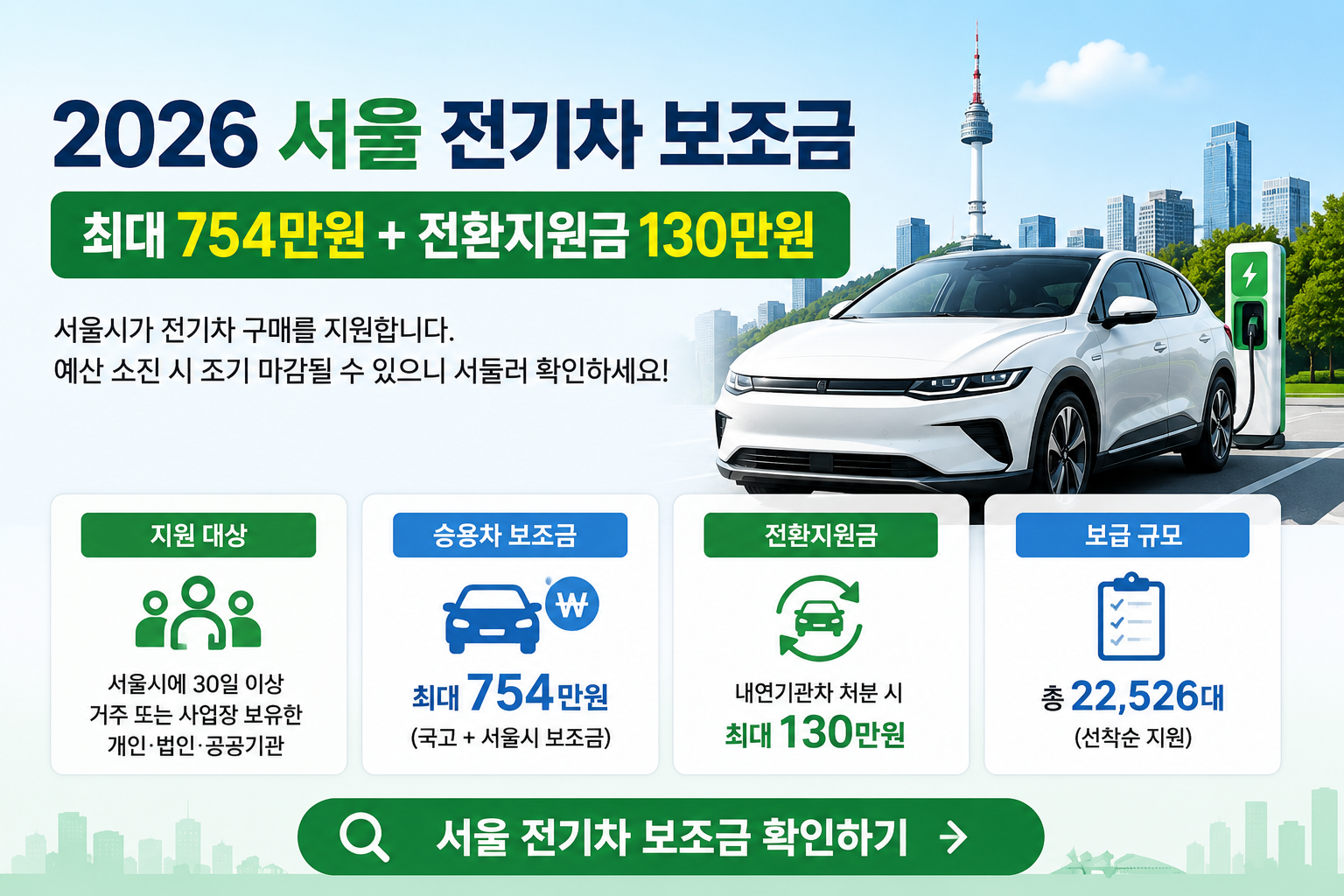 서울 전기차 보조금 최대 754만원 전환지원금 130만원