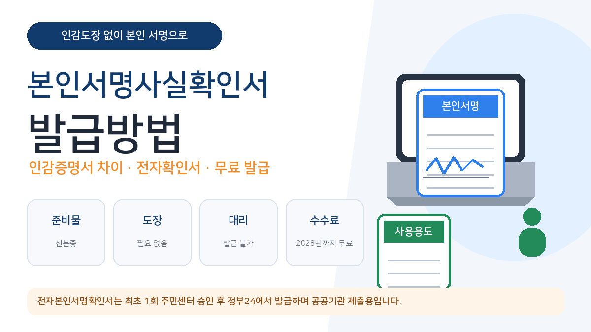 본인서명사실확인서 발급방법 인감증명서 차이 전자본인서명확인서 무료