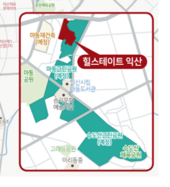 입지