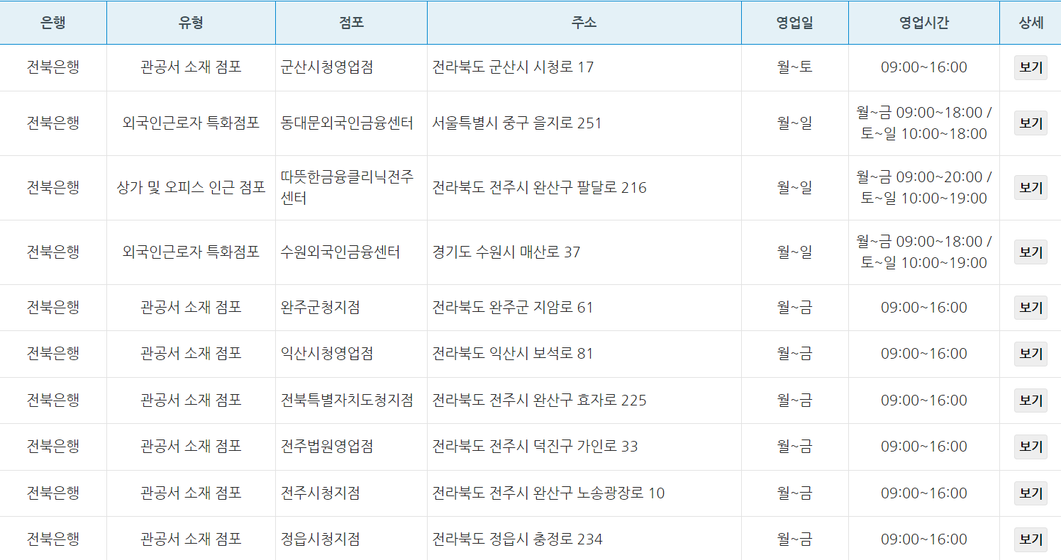 전북은행 영업시간 연장점포