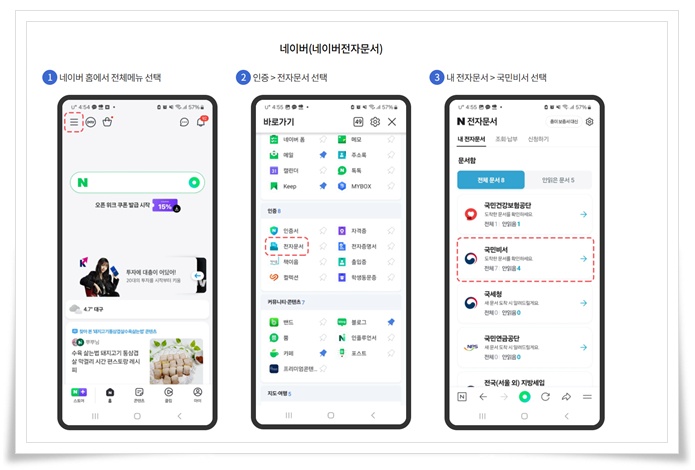 고유가 피해지원금, 국민비서 알림 서비스 신청방법
