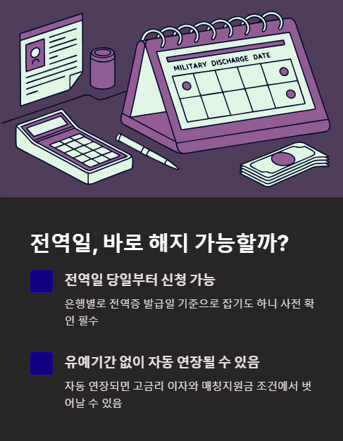 전역일 바로 해지 가능할까?