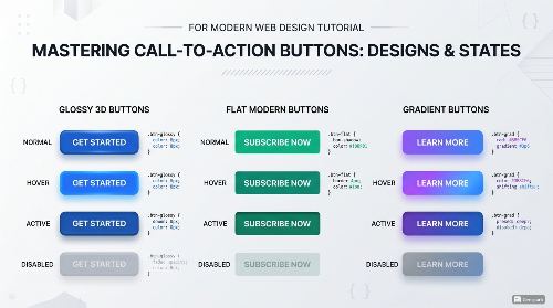 버튼(CTA) 디자인 클릭하고 싶게 만드는 CSS 버튼 스타일링과 효과