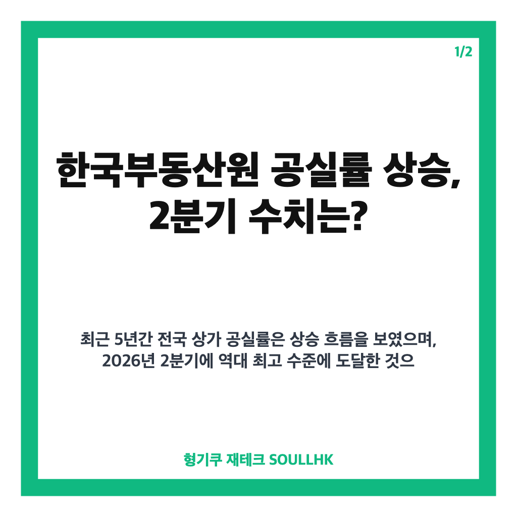 한국부동산원 공실률 상승, 2분기 전국 상가 공실률 역대 최고치 확인 카드뉴스 1