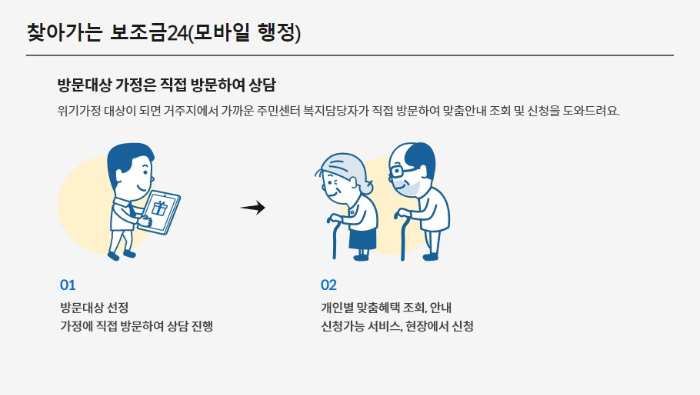 보조금24 방문신청 및 찾아가는 서비스