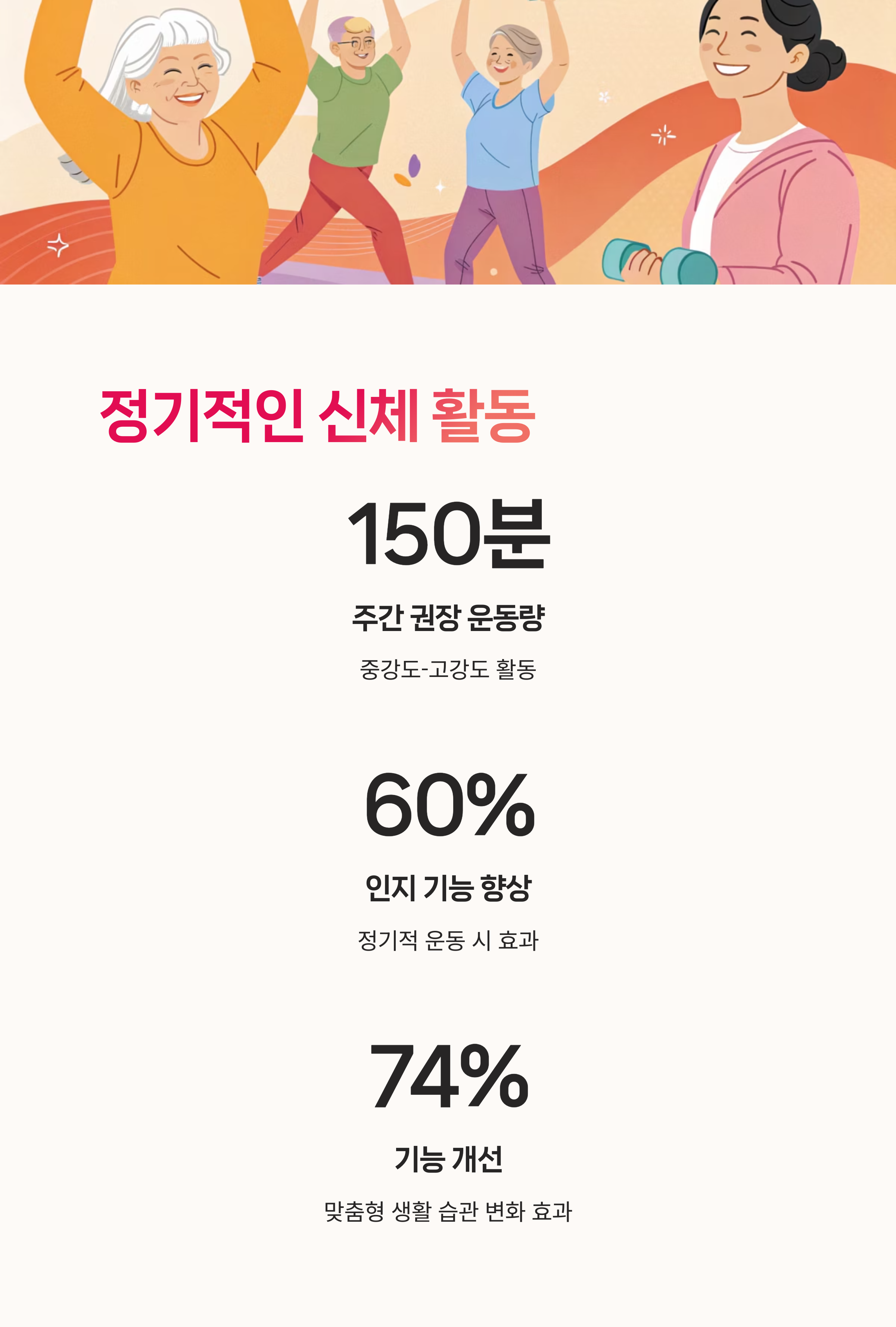 치매관리, 인지자극,