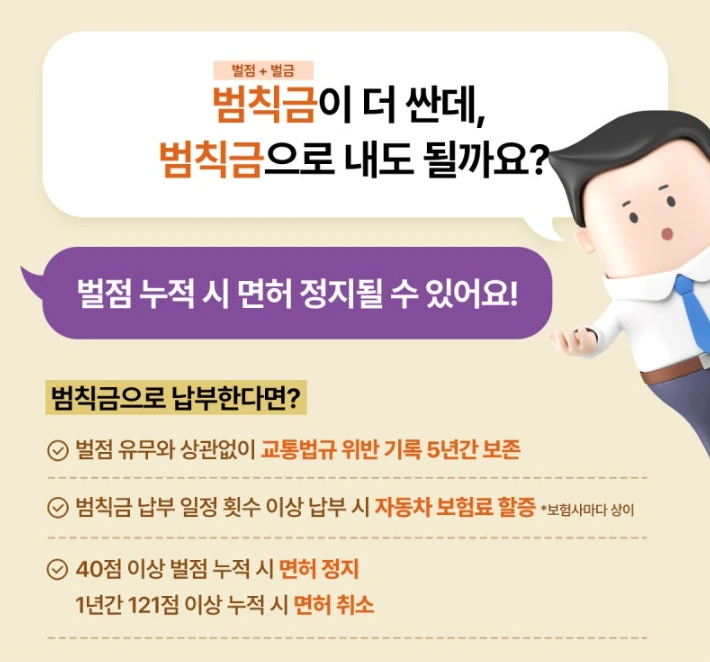 범칙금 조회