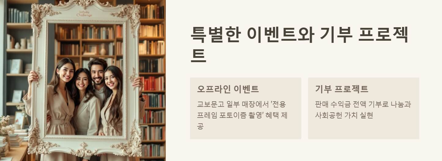 무한도전 20주년 달력