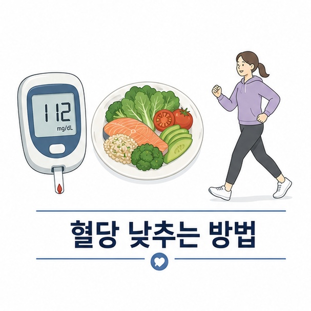 혈당측정기와 건강한 식사, 걷기를 이용해 혈당 관리의 기본 방법을 소개하는 그림