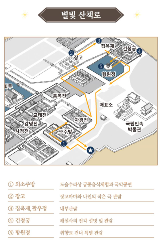 경복궁 야간개장 예매 경복궁 별빛야행